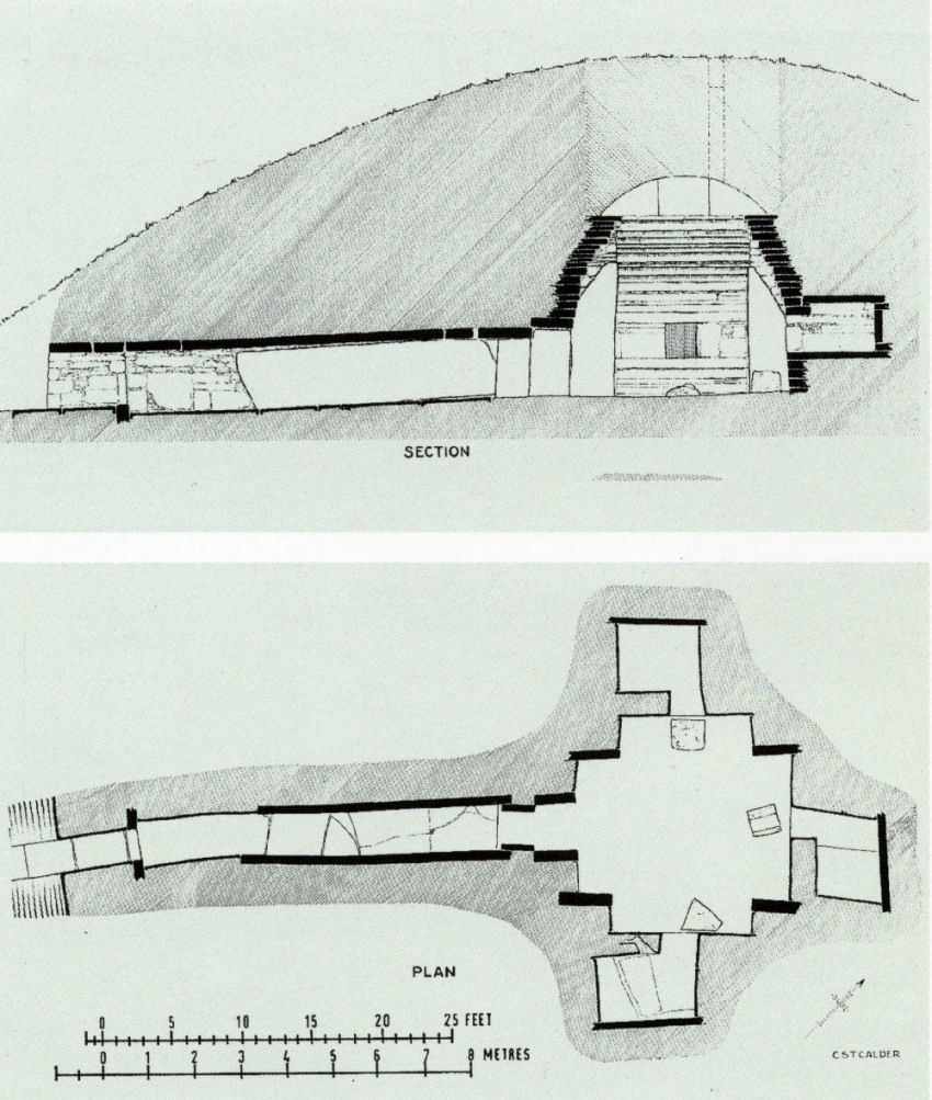 Maeshowe Viking Archaeology